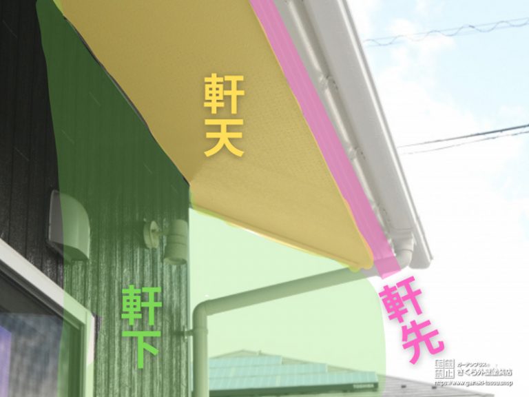 軒下とは?軒下空間の役割について解説します| さくら外壁塗装店(外壁塗装リフォーム工事専門店)