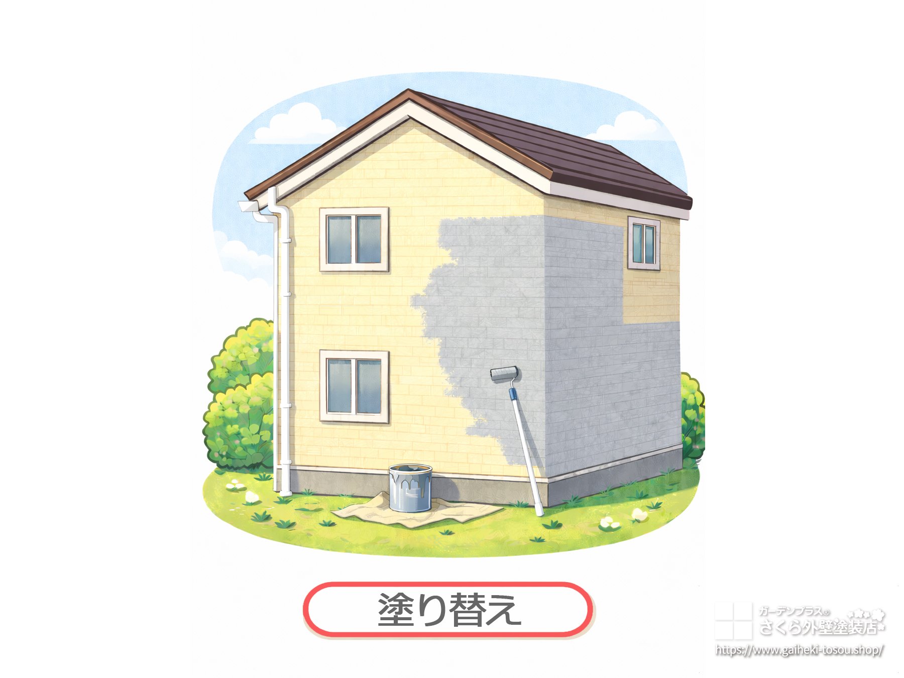 外壁塗り替えのイメージ