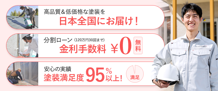 高品質＆低価格な塗装を全国にお届け！ ローン分割金利手数料無料（120万円30回まで） 安心の実績 満足度95％以上！