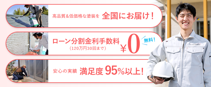 高品質＆低価格な塗装を全国にお届け！ ローン分割金利手数料無料（120万円30回まで） 安心の実績 満足度95％以上！