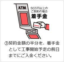 &amp;#9314;契約金額の半分を、着手金として工事開始予定の前日までにご入金ください。