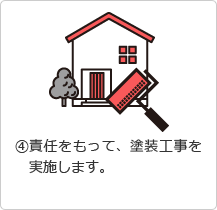 &amp;#9315;責任をもって、塗装工事を実施します。