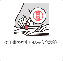 &amp;#9316;工事のお申し込み（ご契約）