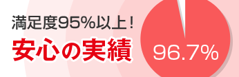 満足度95％以上！安心の実績